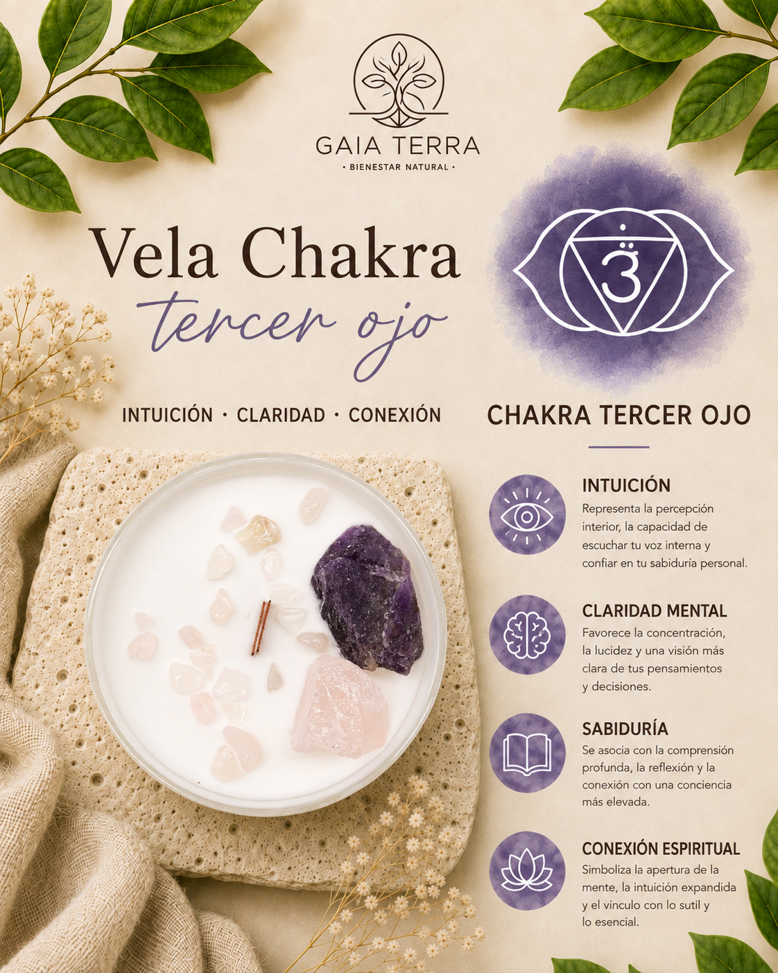 Velas de Cristal de Chakra  - Chakra del tercer ojo